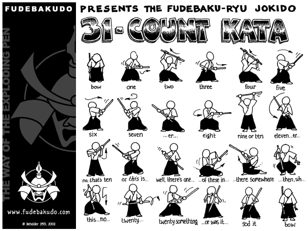 Fudebaku-Ryu Jokido 31-Count Kata diagram